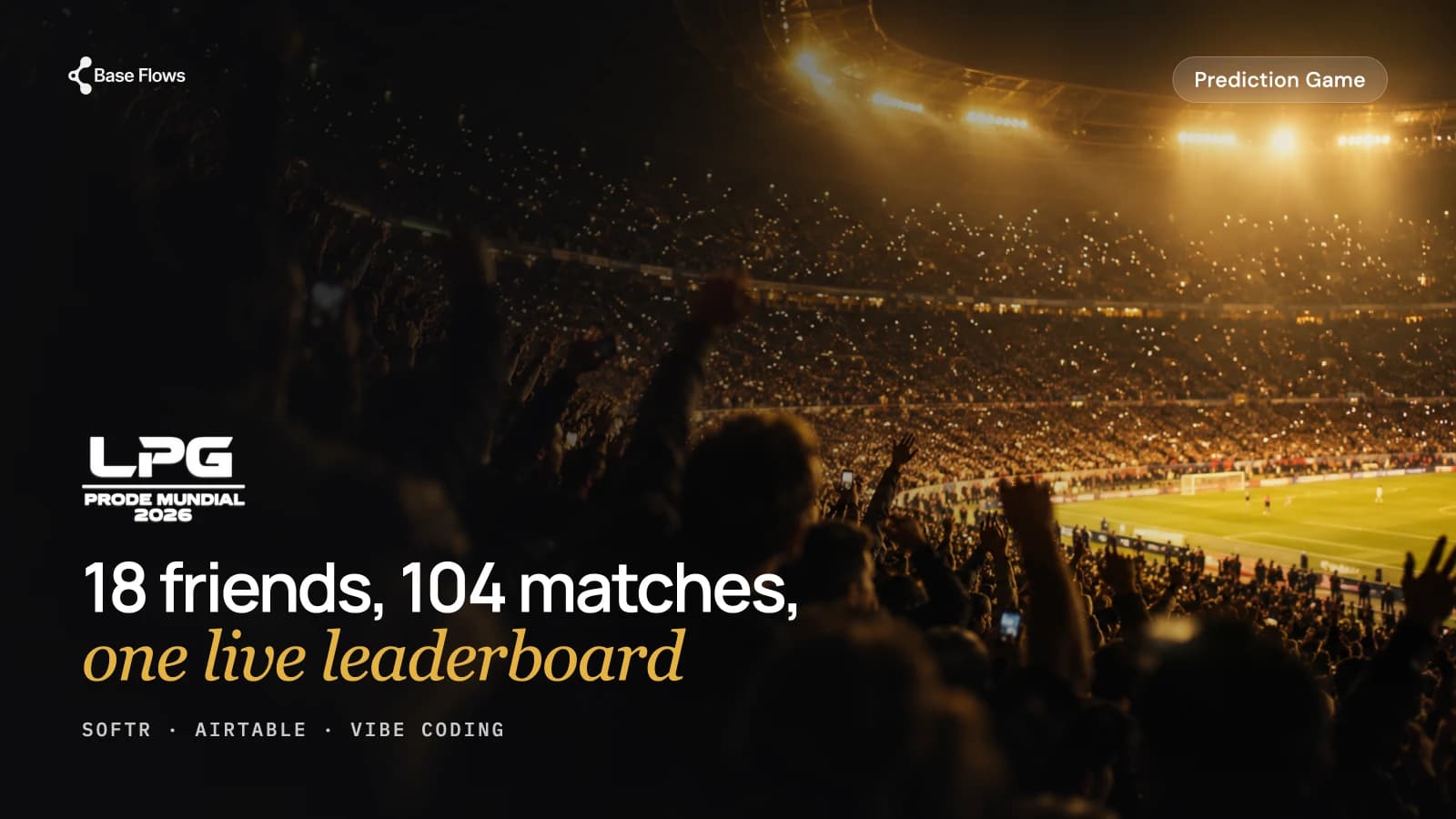 World Cup Prediction Game project overview