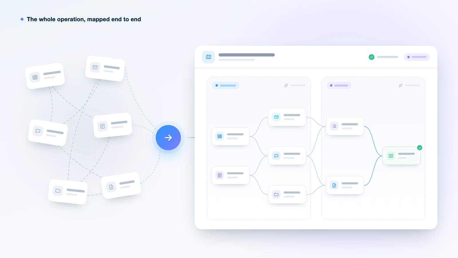 Illustration: scattered work tools on the left converging into a single, ordered process map