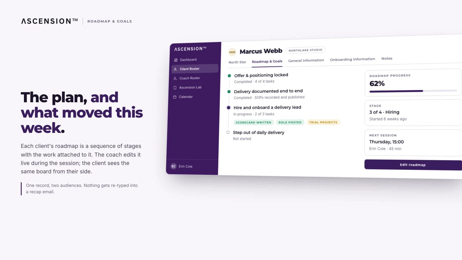 Client roadmap with staged milestones and the tasks attached to each stage