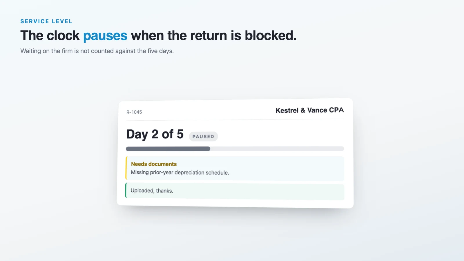 The SLA clock paused while the return waits on documents from the firm