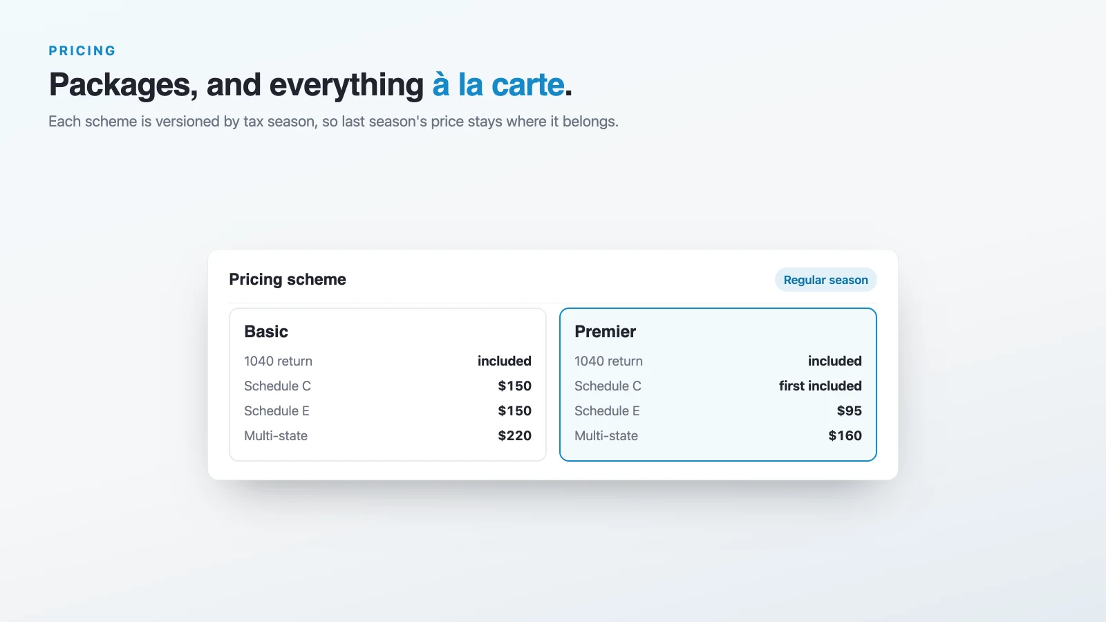 Pricing scheme with Basic and Premier packages and per form à la carte charges