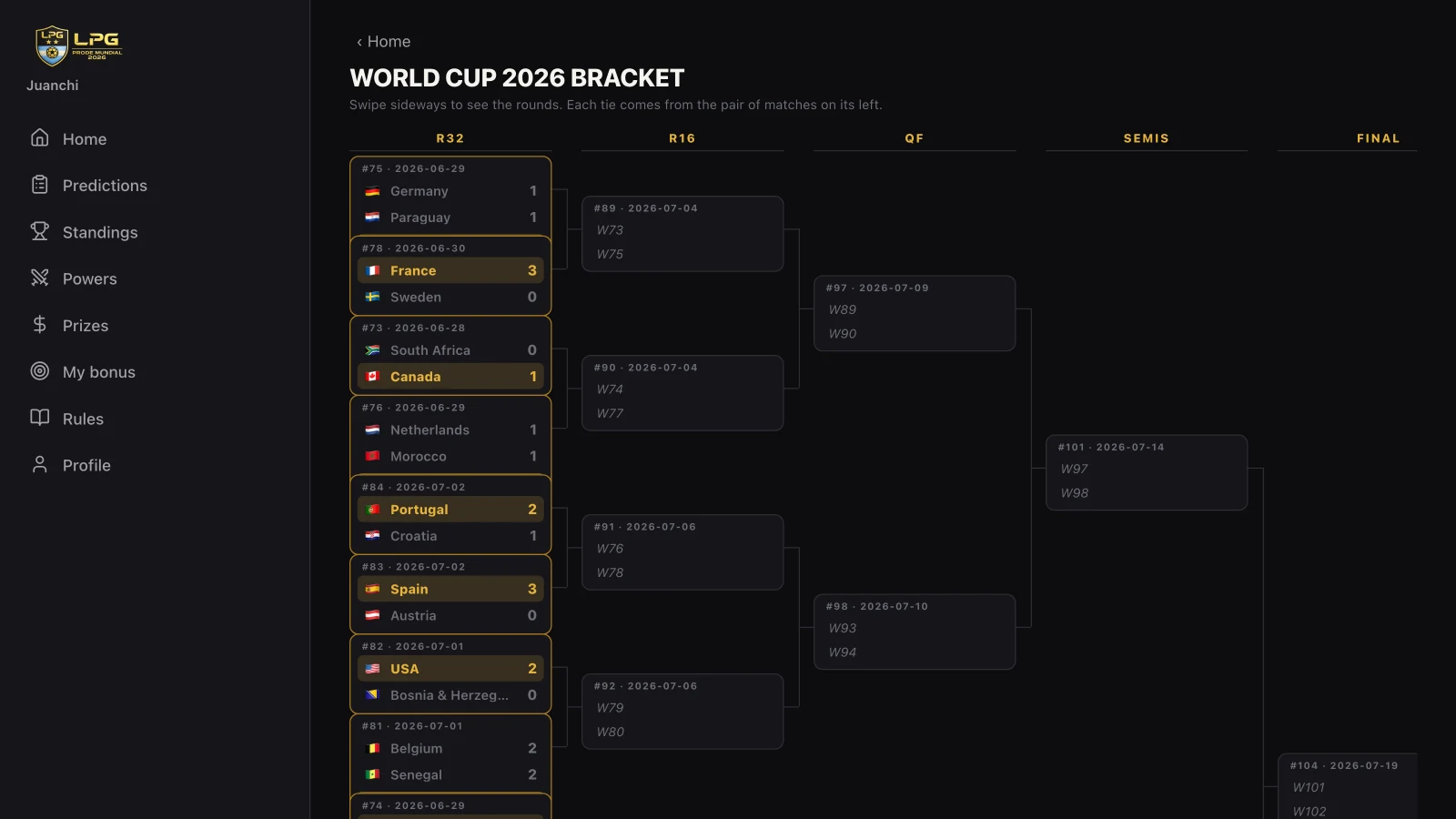 World Cup bracket with the round of 32 filled in and the later rounds pending