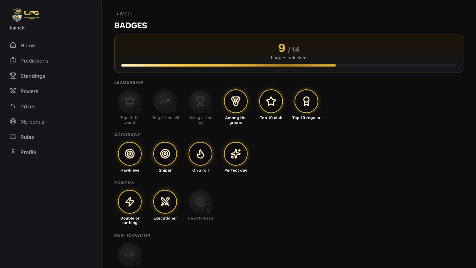 Badge wall with 9 of 14 badges unlocked, grouped by category