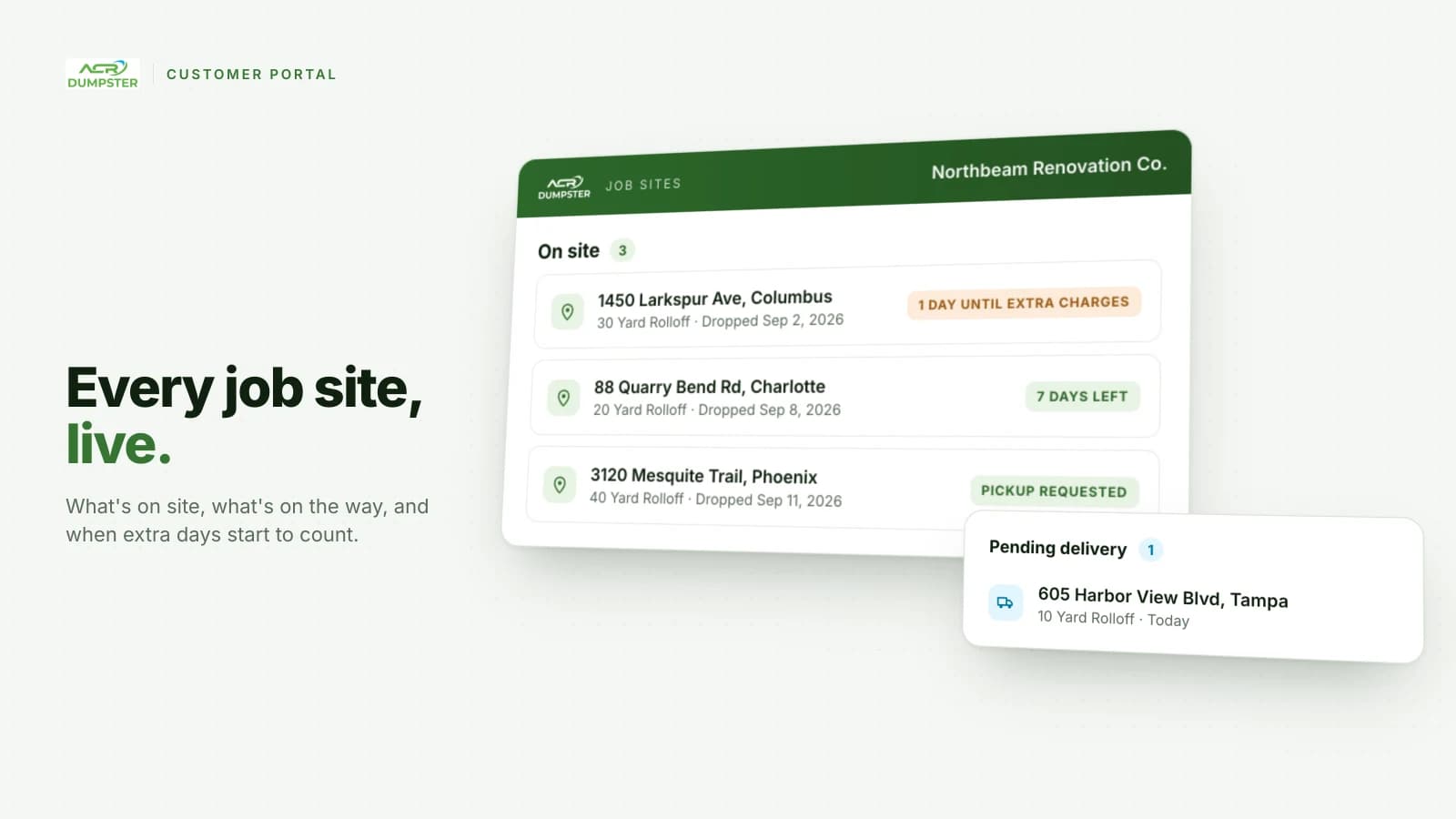 Operations Platform for a Nationwide Waste Broker built by Base Flows