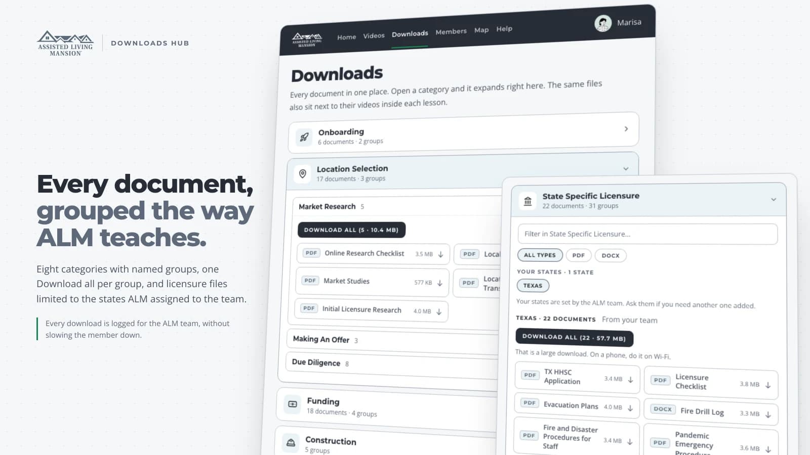ALM Downloads Hub with collapsible categories, Download all per group and licensure documents filtered by state