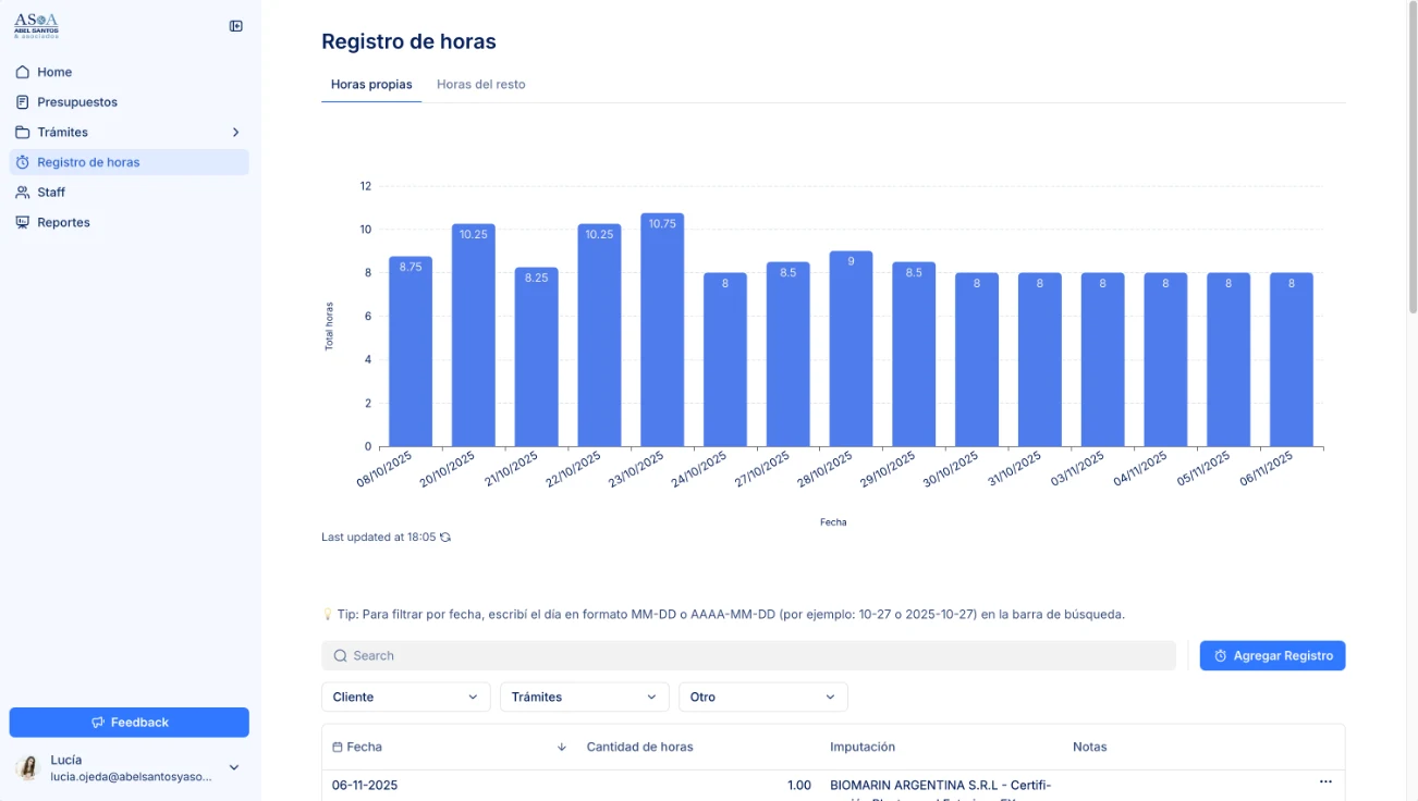 Regulatory Submissions Tracking Tool built by Base Flows