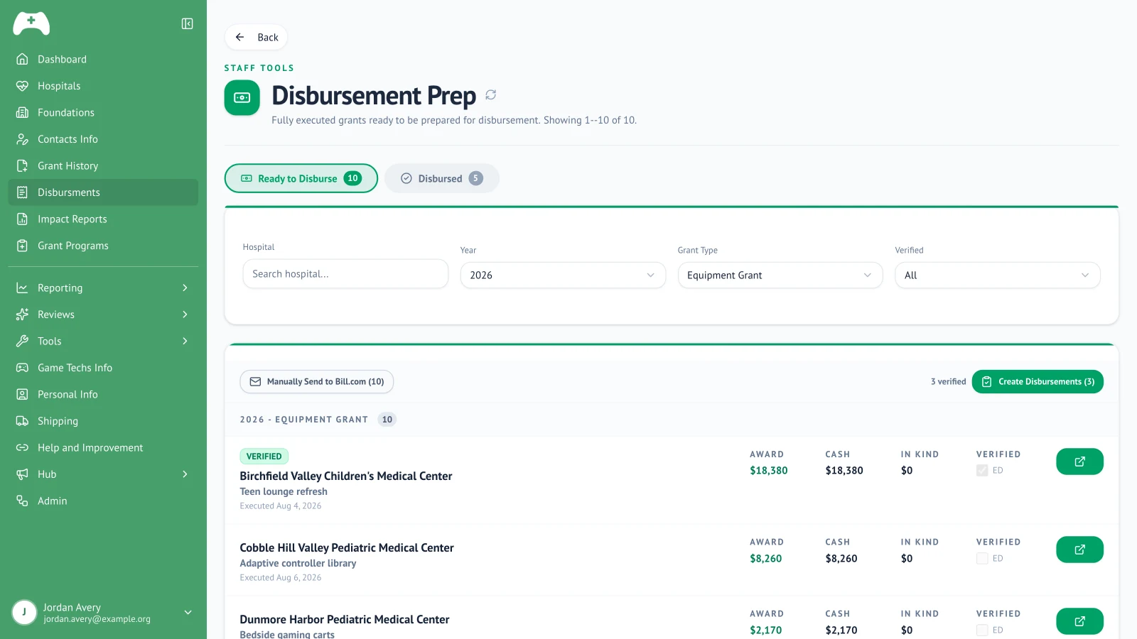 Disbursement prep with fully executed grants split into cash and in-kind and a button to create disbursements