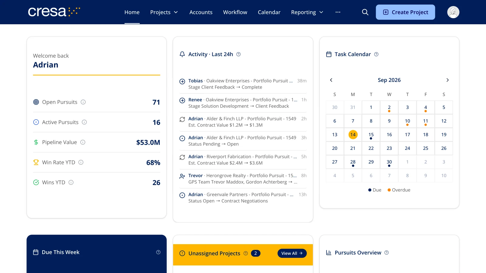 Unified Pursuit Operations Platform built by Base Flows