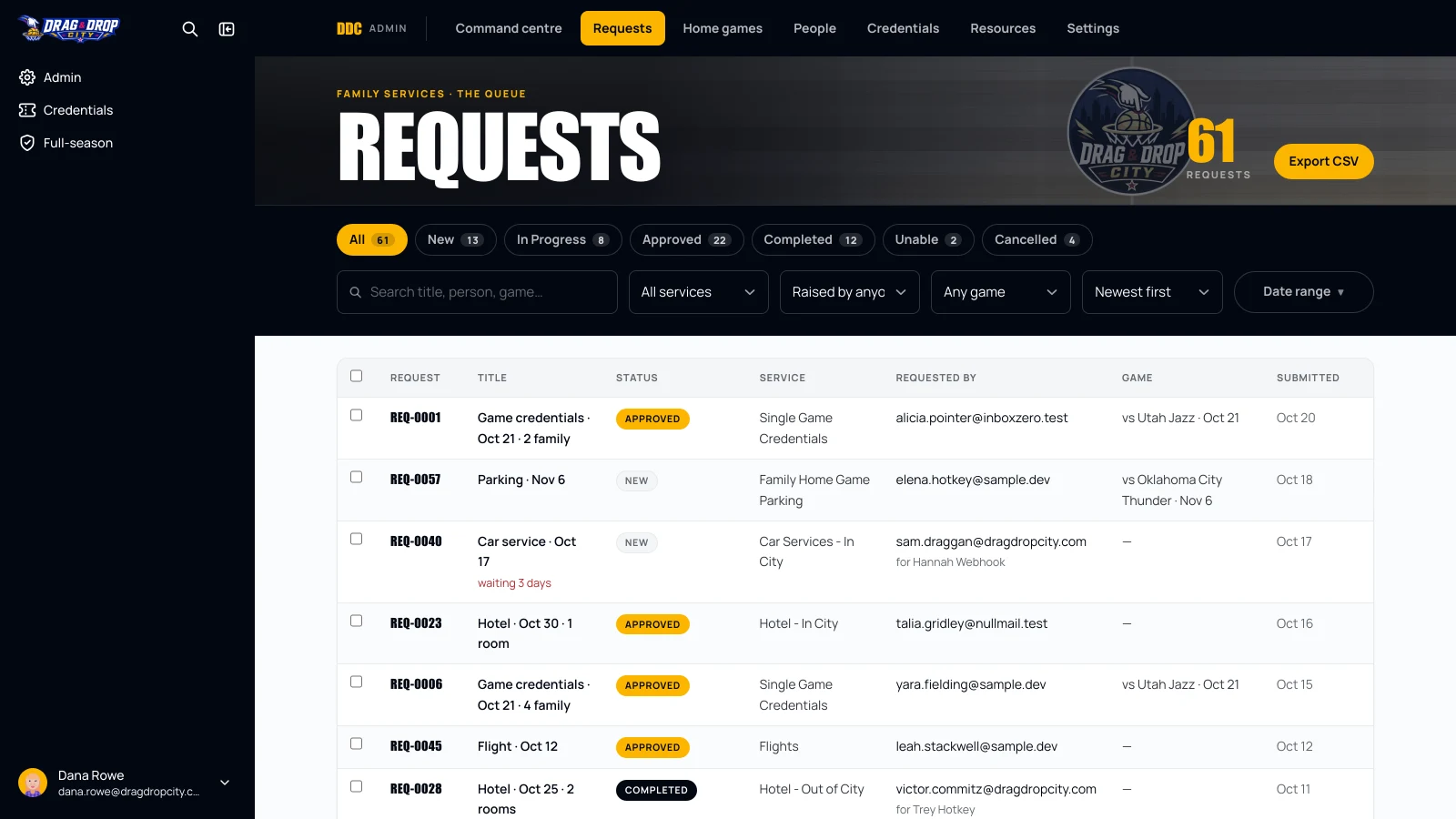 Request queue with status filters, search and a table of requests by service, requester and game