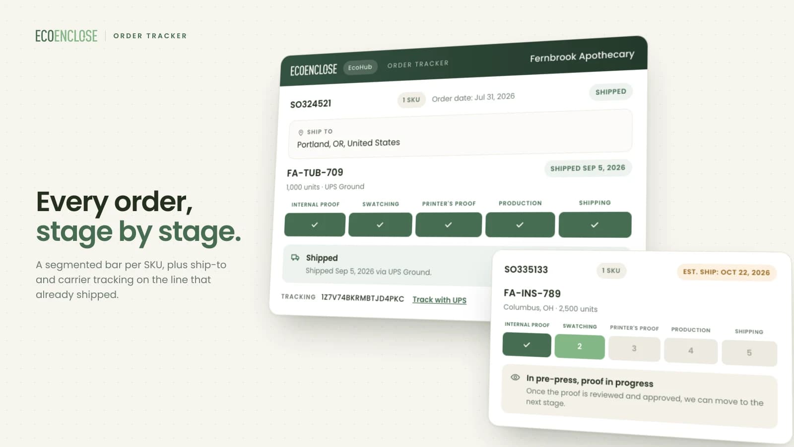 Order tracker cards: a shipped order with its segmented stage bar, ship-to address and carrier tracking, and a second order still in pre-press