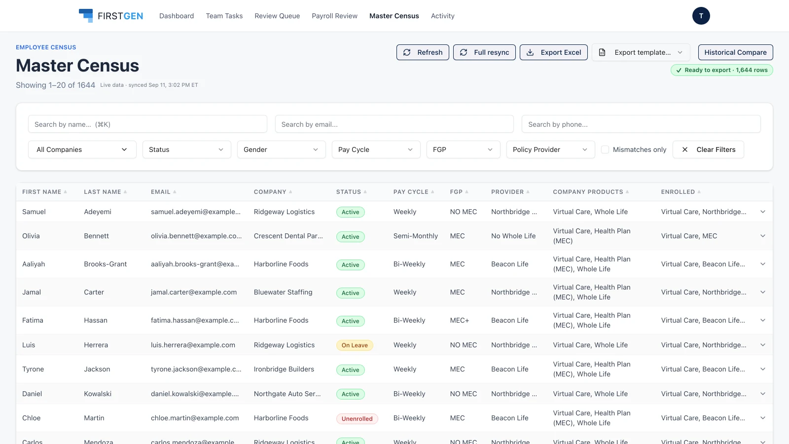 Master census of employees across every employer, with filters by company, status, pay cycle and provider, and export options