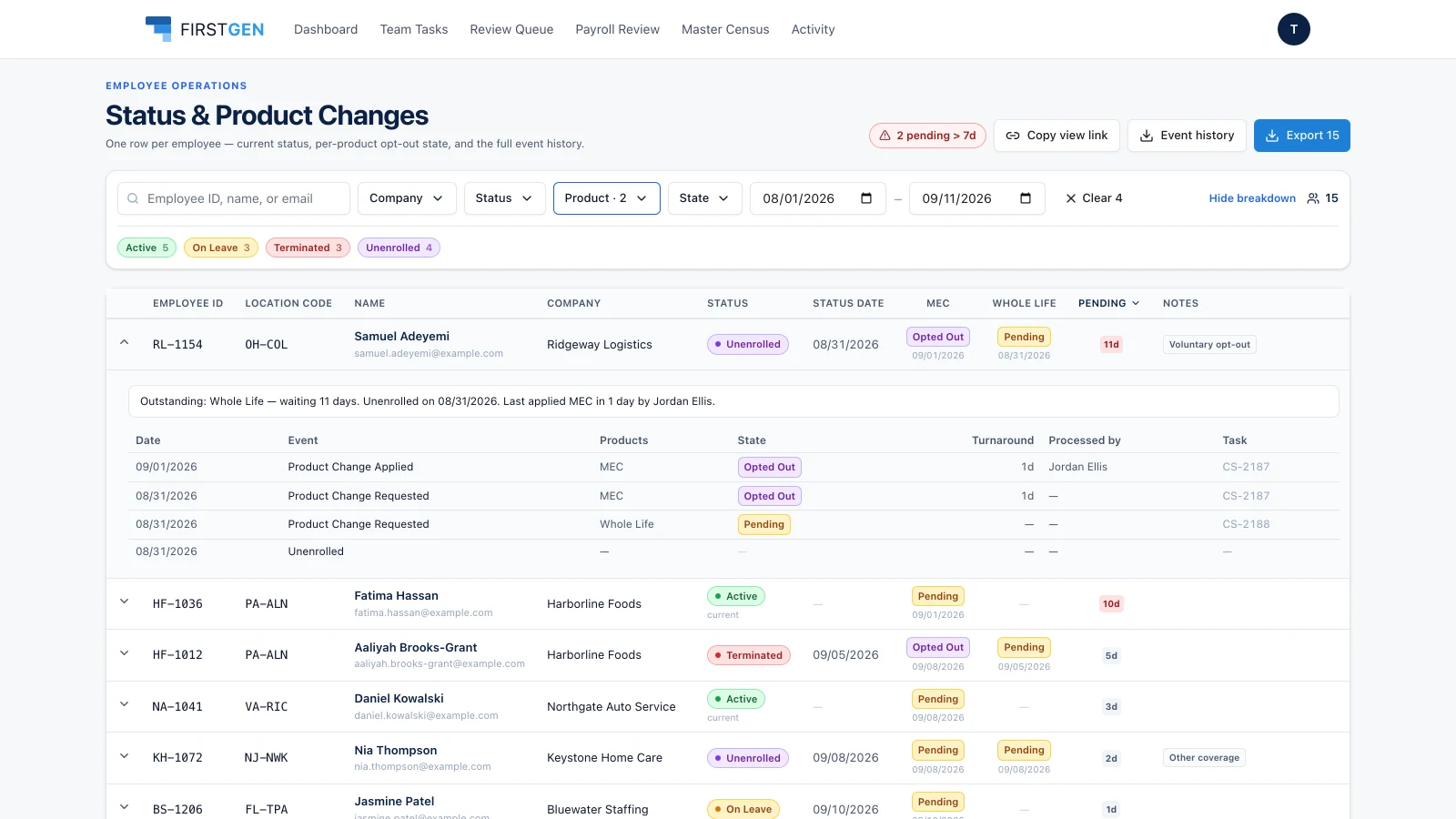 Status and product changes by employee, with opt-out states per benefit, pending days and an expanded event history