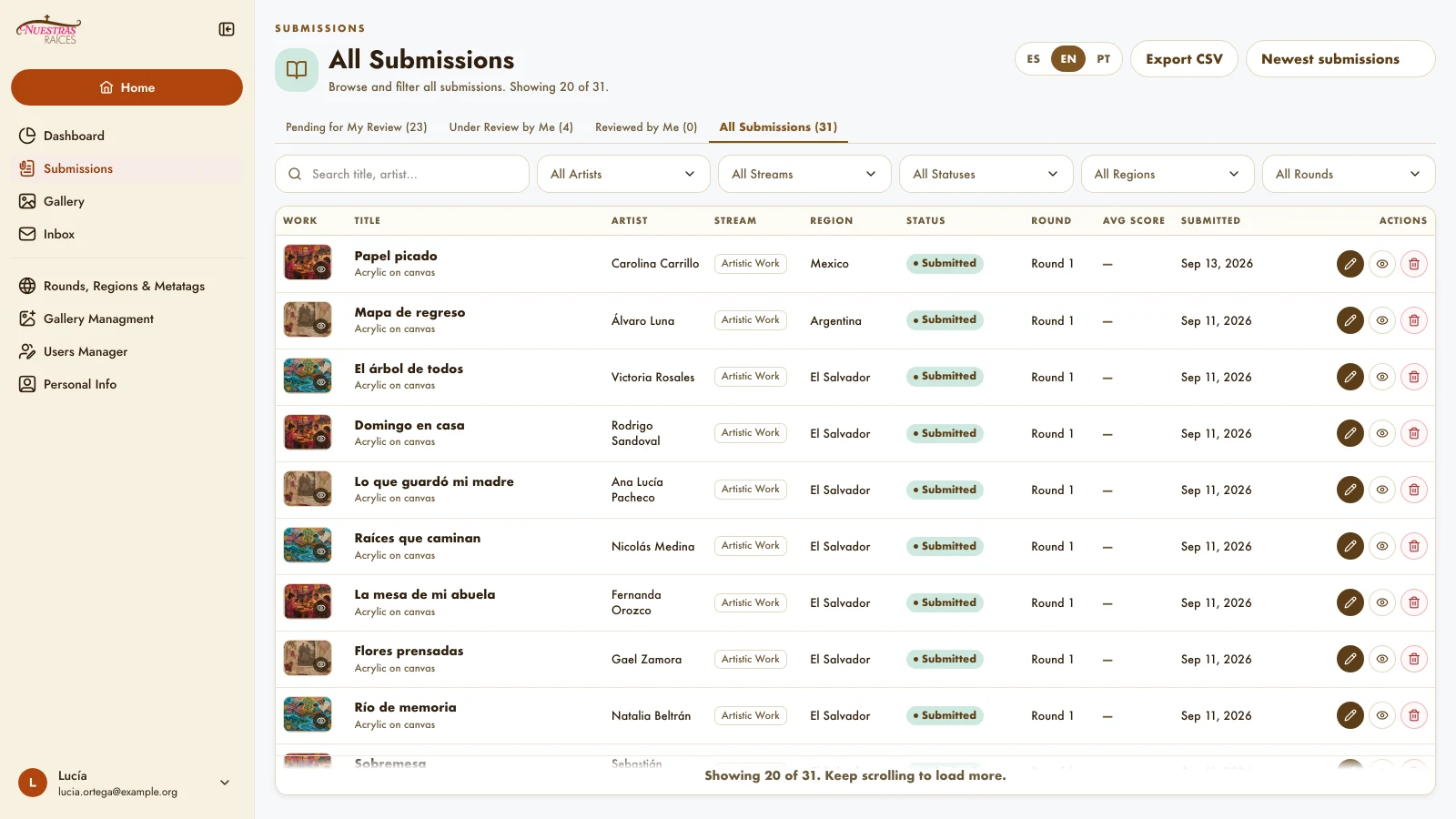 Submissions table with artwork thumbnails, artist, stream, region and status