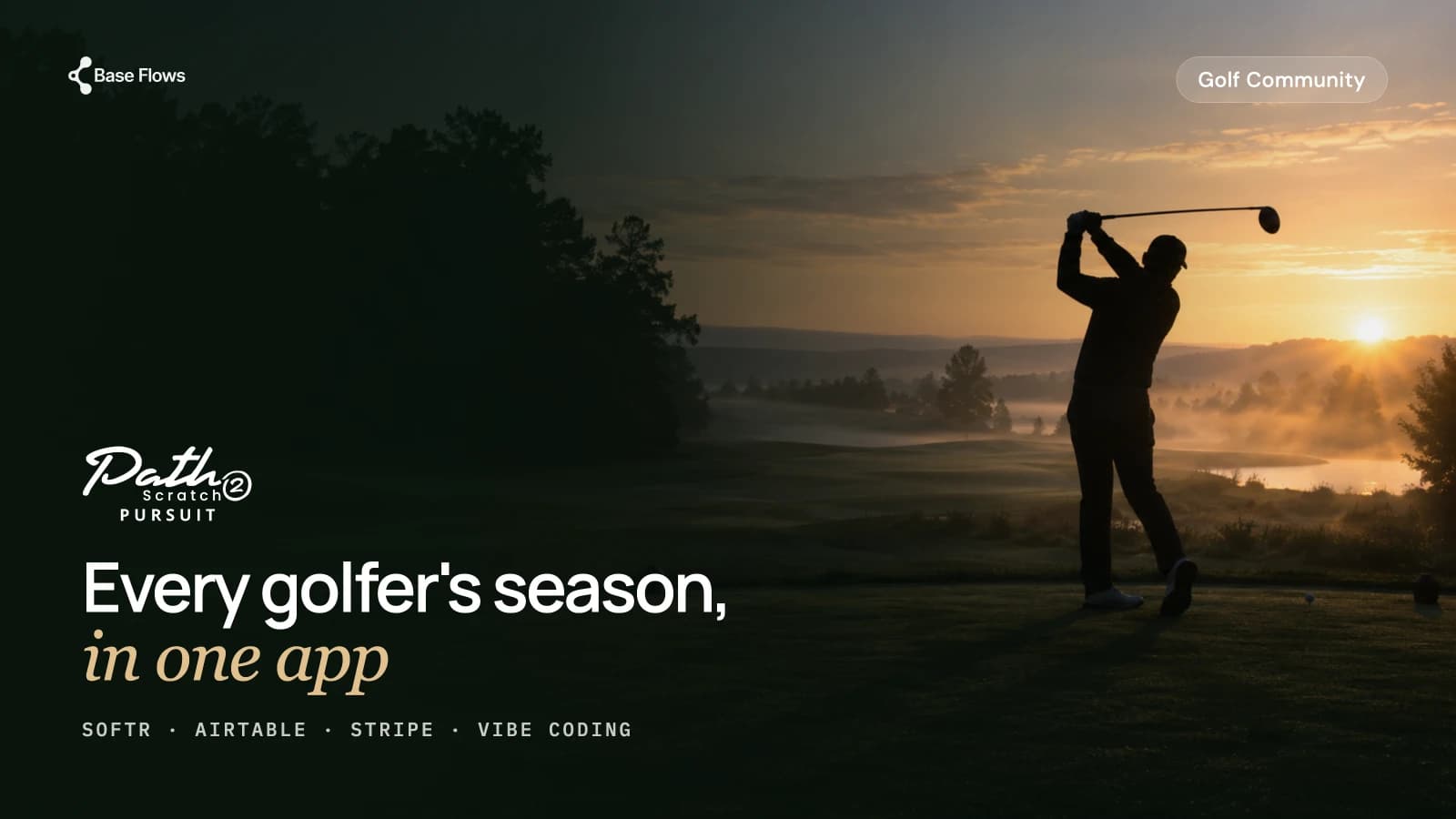 Season-Long Golf Competition App project overview