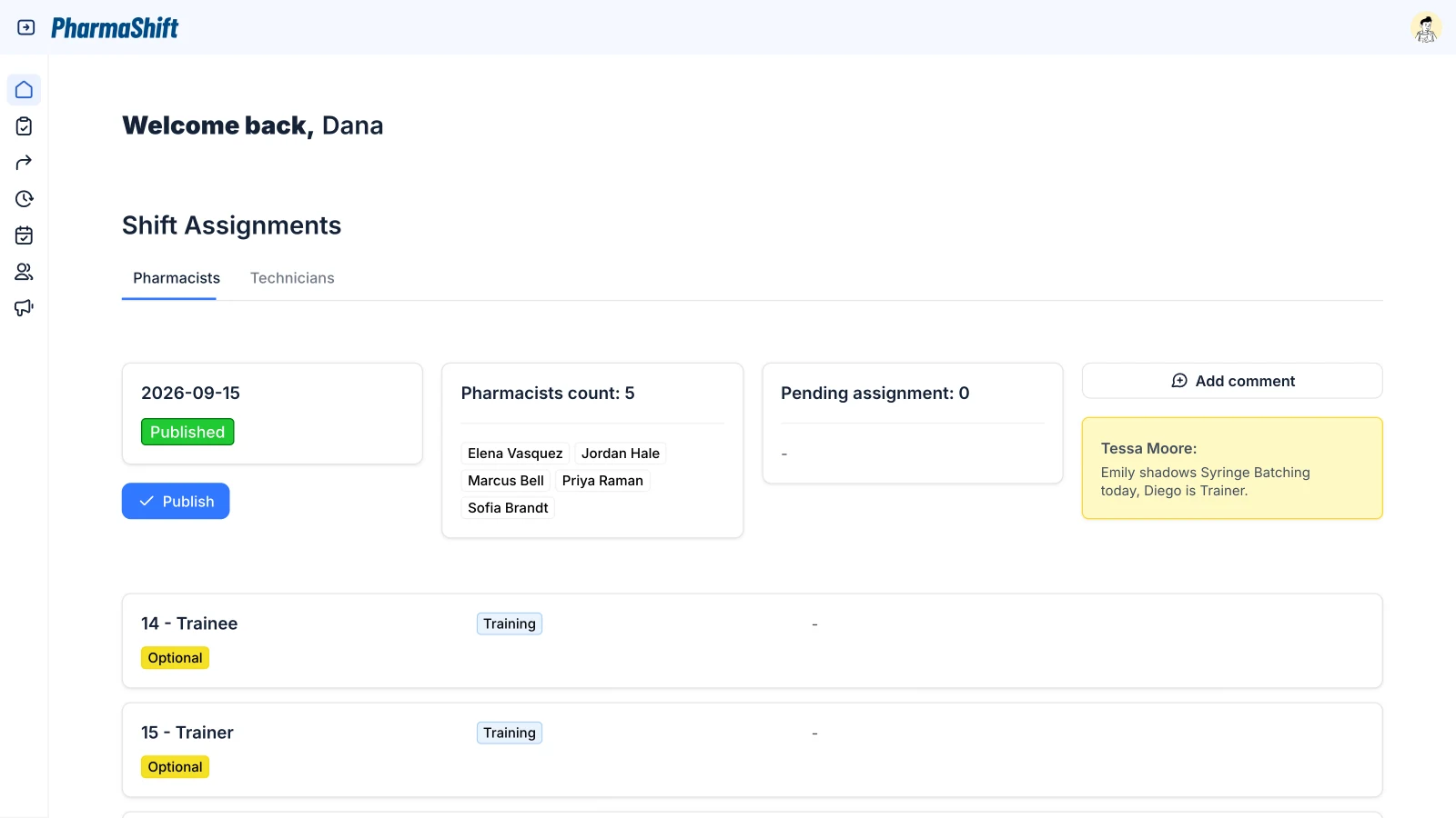 Dashboard with today's pharmacist shift published, the pharmacists on shift, pending assignments, a shift comment and the list of positions
