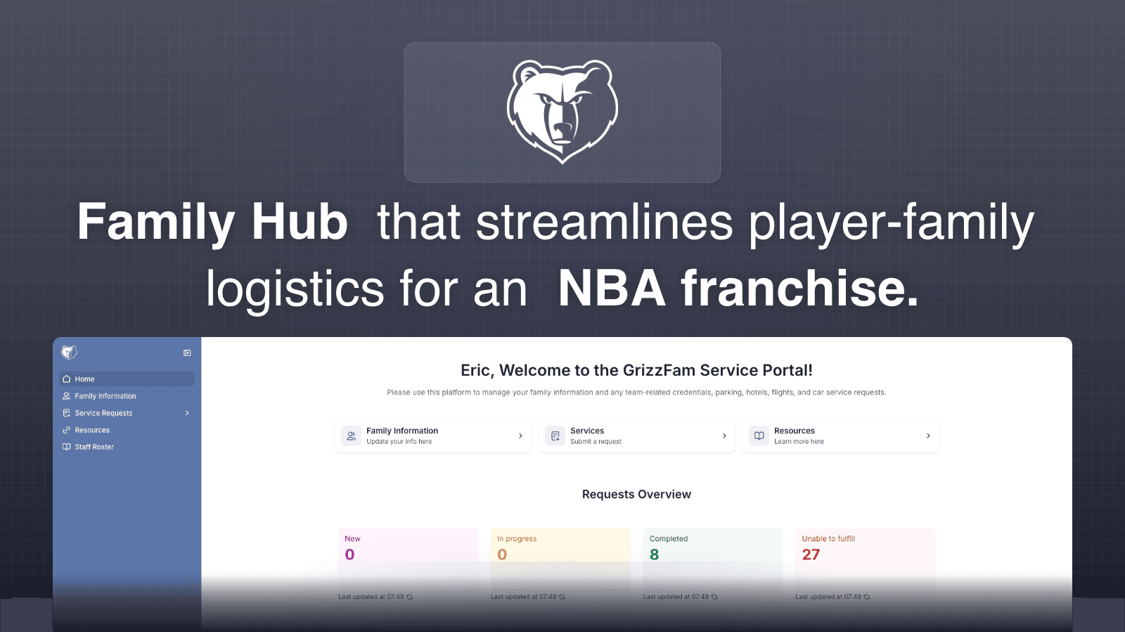 Memphis Grizzlies Family Hub
